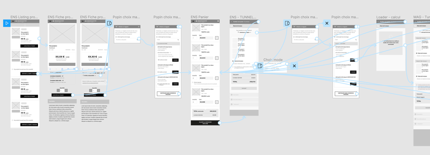 wireframes de conception Figma